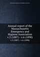 Annual report of the Massachusetts Emergency and Hygiene Association. v.3 (1887) - v.6 (1890), Massachusetts Emergency and Hygiene Association 
