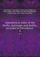Alphabetical index of the births, marriages and deaths, recorded in Providence . 9, Providence. City registrar. [from old catalog],Snow, Edwin Miller, 1820-1888. [from old catalog],Chapin, Charles Value, 1856- [from old catalog] 