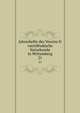 Jahreshefte des Vereins fr vaterlndische Naturkunde in Wrttemberg. 21, Verein f©r vaterl©?ndische Naturkunde in W©rttemberg,Staatliches Museum f©r Naturkunde in Stuttgart. Jahrbuch 
