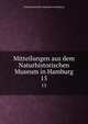 Mitteilungen aus dem Naturhistorischen Museum in Hamburg. 15, Naturhistorisches Museum in Hamburg 