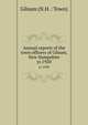 Annual reports of the town officers of Gilsum, New Hampshire. yr.1920, Gilsum (N.H. : Town) 