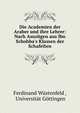 Die Academien der Araber und ihre Lehrer: Nach Ausz?gen aus Ibn Schohba's Klassen der Schafe?ten, Ferdinand W?stenfeld , Universit?t G?ttingen 