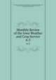 Monthly Review of the Iowa Weather and Crop Service. 4-5, Iowa Weather and Crop Service, Weather Bureau , United States Army . Signal Corps, Army , United States Weather Bureau, United States , Signal Corps, Iowa Weather and Crop Service 