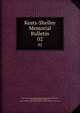 Keats-Shelley Memorial Bulletin. 02, Keats-Shelley Memorial Association,Keats-Shelley Memorial, Rome,Keats-Shelley Memorial, Rome. Bulletin,Keats-Shelley Memorial, Rome. Bulletin and review 