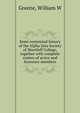 Semi-centennial history of the Alpha Zeta Society of Shurtleff College, together with complete rosters of active and honorary members, William W. Greene 