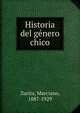 Historia del genero chico, Zurita, Marciano, 1887-1929 