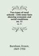 Two types of rural schools : with some facts showing economic and social conditions. no. 51, Burnham, Ernest, 1869-1950 
