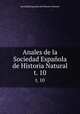 Anales de la Sociedad Espaola de Historia Natural. t. 10, Sociedad Espanola de Historia Natural 