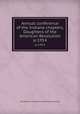 Annual conference of the Indiana chapters, Daughters of the American Revolution. yr.1914, Daughters of the American Revolution. Indiana 