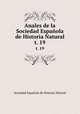 Anales de la Sociedad Espaola de Historia Natural. t. 19, Sociedad Espanola de Historia Natural 