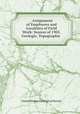. Assignment of Employees and Localities of Field Work: Season of 1905. Geologic, Topographic ., United States Geological Survey 