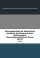 Sitzungsberichte der Kaiserlichen Akademie der Wissenschaften. Mathematisch-Naturwissenschaftliche Classe. Bd. 70, Kaiserl. Akademie der Wissenschaften in Wien. Mathematisch-Naturwissenschaftliche Klasse 