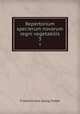 Repertorium specierum novarum regni vegetabilis. 3, Friedrich Karl Georg Fedde 
