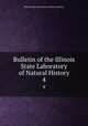 Bulletin of the Illinois State Laboratory of Natural History. 4, Illinois State Laboratory of Natural History 