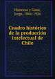 Cuadro histo?rico de la produccio?n intelectual de Chile, Huneeus y Gana, Jorge, 1866-1926 