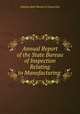 Annual Report of the State Bureau of Inspection Relating to Manufacturing ., Indiana State Bureau of Inspection 