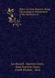 Notes on Iowa Reports: Being Chronological Annotations of the Decisions of .. 3, Lev Russell, Supreme Court, Iowa Supreme Court, Frank Wisdom , Iowa 