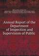 Annual Report of the Department of Inspection and Supervision of Public ., Indiana Dept. of Inspection, Indiana Dept. of Inspection and Supervision of Public Offices, Indiana, Dept . of Inspection and Supervision of Public Offices 