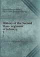 History of the Second Mass. regiment of infantry. 2, Gordan, George H[enry], 1825?-1886. [from old catalog] 