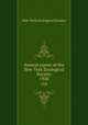 Annual report of the New York Zoological Society. 1908, New York Zoological Society 