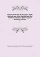 Histoire litteraire de la France; Table generale par ordre alphabetique des matieres contenues dans le quinze premiers volumes, 