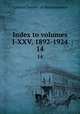 Index to volumes I-XXV, 1892-1924. 14, Colonial Society of Massachusetts 