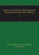 History of the Forty-fifth Regiment, Massachusetts Volunteer Militia . 1, Mann, Albert W. (Albert William), b. 1841, comp 