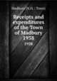 Receipts and expenditures of the Town of Madbury. 1938, Madbury (N.H. : Town) 