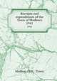 Receipts and expenditures of the Town of Madbury. 1941, Madbury (N.H. : Town) 