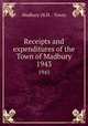 Receipts and expenditures of the Town of Madbury. 1943, Madbury (N.H. : Town) 