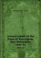 Annual report of the Town of Barrington, New Hampshire. 1940-41, Barrington (N.H. : Town) 