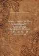 Annual report of the Massachusetts Agricultural Experiment Station. v.30-31 1917-18, Massachusetts Agricultural Experiment Station 