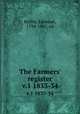 The Farmers` register. v.1 1833-34, Ruffin, Edmund, 1794-1865, ed 