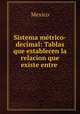 Sistema metrico-decimal: Tablas que establecen la relacion que existe entre ., Mexico 