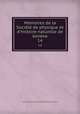 Memoires de la Societe de physique et d