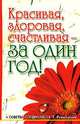 Красивая, здоровая, счастливая — за один год, Виктория Никсон 
