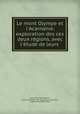 Le mont Olympe et l