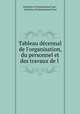 Tableau decennal de l