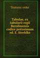 Tabulae, ex tabularii regii Berolinensis codice potissimum ed. E. Strehlke, Teutonic order 