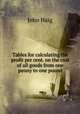 Tables for calculating the profit per cent. on the cost of all goods from one penny to one pound, John Haig 