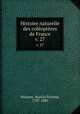 Histoire naturelle des coloptres de France. v. 27, Martial Etienne Mulsant 