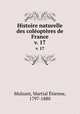 Histoire naturelle des coloptres de France. v. 17, Martial Etienne Mulsant 