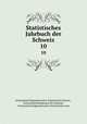 Statistisches Jahrbuch der Schweiz. 10, Switzerland Eidgenossisches Statistisches Bureau 
