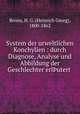 System der urweltlichen Konchylien : durch Diagnose, Analyse und Abbildung der Geschlechter erl?utert ., Bronn, H. G. (Heinrich Georg), 1800-1862 