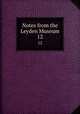 Notes from the Leyden Museum. 12, Rijksmuseum van Natuurlijke Historie te Leiden,Rijksmuseum van Natuurlijke Historie te Leiden. Notes from the Royal Zoological Museum. 1879,Jentink, Frederik Anna. Mammiferes 