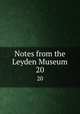 Notes from the Leyden Museum. 20, Rijksmuseum van Natuurlijke Historie te Leiden,Rijksmuseum van Natuurlijke Historie te Leiden. Notes from the Royal Zoological Museum. 1879,Jentink, Frederik Anna. Mammiferes 