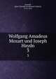 Wolfgang Amadeus Mozart und Joseph Haydn. 3, [Arnold, Ignaz Theodor Ferdinand Cajetan], 1774-1812 