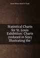 Statistical Charts for St. Louis Exhibition: Charts (reduced in Size) Illustrating the ., Great Britain Board of Trade 