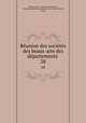 Reunion des societes des beaux-arts des departements ., 