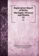 Registration Report of Births, Marriages, Divorces and Deaths.. 65, Connecticut Bureau of Vital Statistics , Connecticut Secretary of the State , Connecticut State Library 